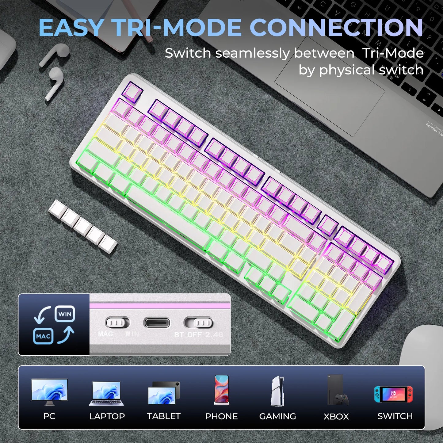 XVX M98 Tri-Mode Wireless Mechanical Keyboard with Number Pad, Bt5.0/2.4Ghz/Usb-C, Pre-Lubed Switches, Gasket Structure, Hot Swappable Custom Creamy Keyboard, 8000Mah, Gaming Keyboard, Office Keyboard, RGB Backlit