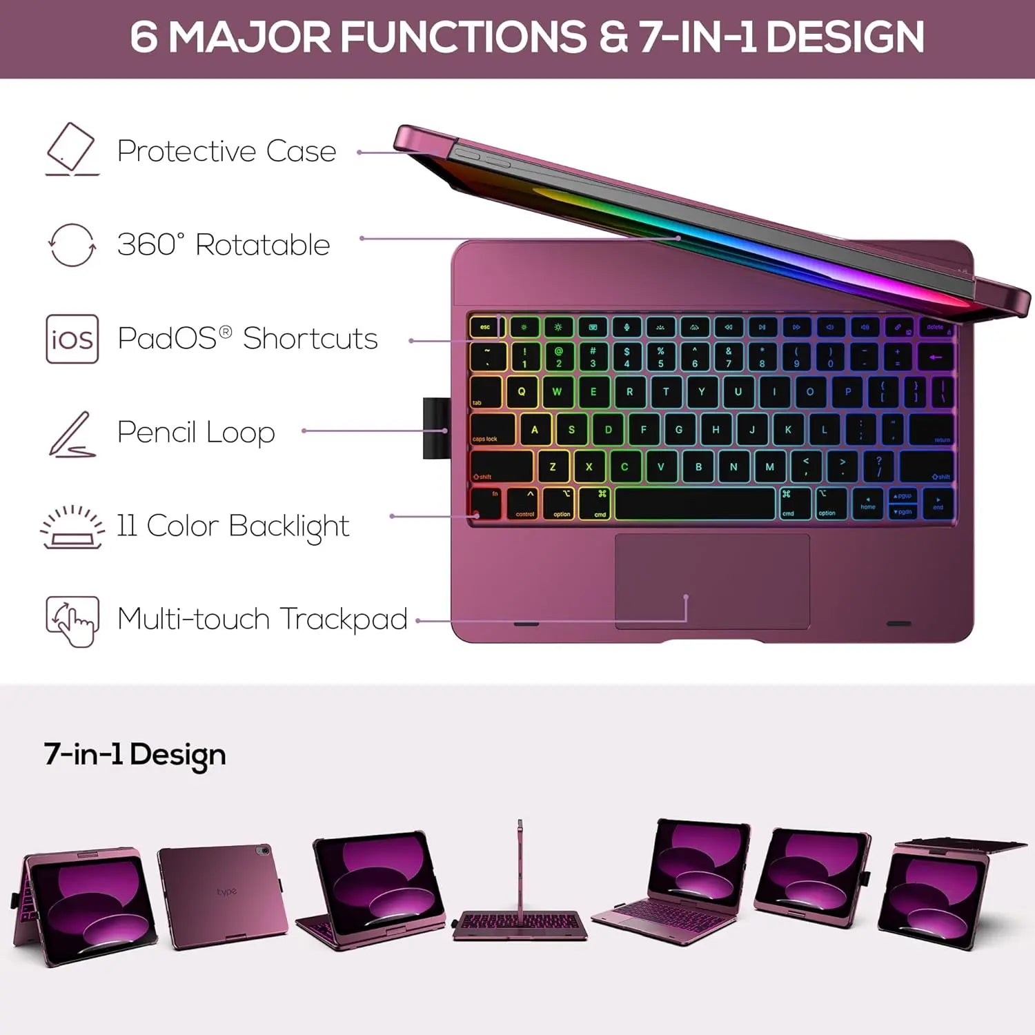 Touch Ipad 10Th Generation Case with Keyboard (10.9", 2022), Multi-Touch Trackpad, 10 Color Backlight, 360? Rotatable, Thin & Light for Ipad 10Th Gen 10.9 (Raspberry)