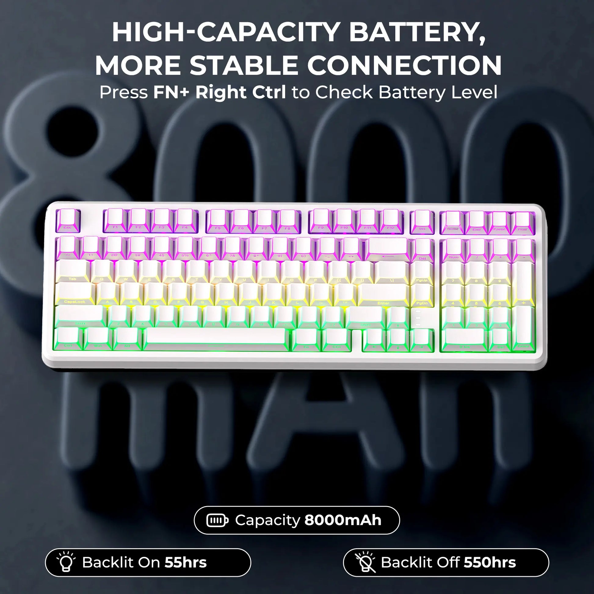 XVX M98 Tri-Mode Wireless Mechanical Keyboard with Number Pad, Bt5.0/2.4Ghz/Usb-C, Pre-Lubed Switches, Gasket Structure, Hot Swappable Custom Creamy Keyboard, 8000Mah, Gaming Keyboard, Office Keyboard, RGB Backlit